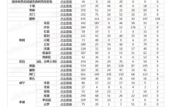2025国考湖北岗位何时发布？