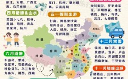 2025国考旅游管理