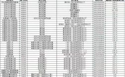 2025国考海南调剂何时开始？