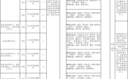 2025国考单县职位有哪些？