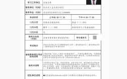 陕西往届生考研预报名怎么报？