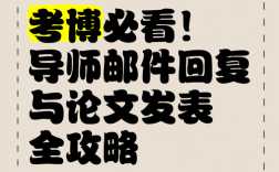 考博联系导师仅收祝好运，是婉拒还是另有隐情？