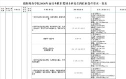 2025国考绵阳职位有哪些？