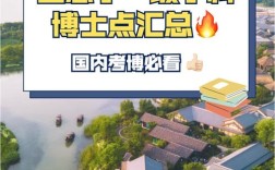 中科院考博生态学竞争激烈吗？