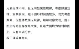 2025国考图形推理有何新趋势？