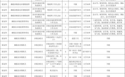 2025国考湖南职位表何时发布？