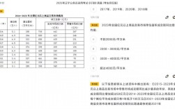 2025国考面试辽宁