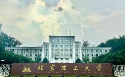 北理工考博回忆，备考难点与通关秘籍？