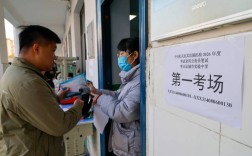 天府新区海关国考，竞争激烈吗？