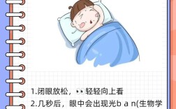 考研当晚睡不着怎么办