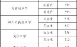 2025国考绍兴分数