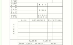 考博政审表会实地核实吗？