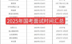 2025国考时间何时公布？