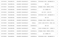 2025国考职位下载入口在哪？