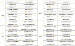 2025国考各省考点何时公布？