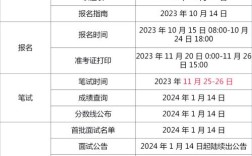 2025北京国考何时报名？