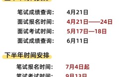 2025国考教师岗何时报名？