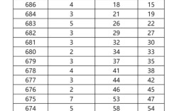 广西2025国考成绩何时出？