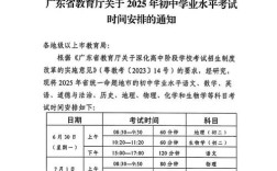 2025国考广东时间何时公布？