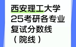 西安理工大学法学考研