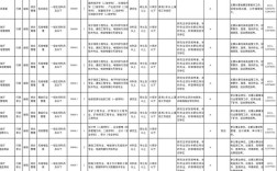 2025国考安徽职位表何时发布？
