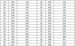 甘肃2025国考成绩何时公布？