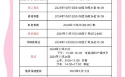 新疆2025国考何时启动报名？