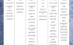 2025考博英语具体时间何时公布？