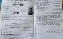 考研准考证上会显示报考点地址吗？