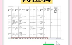 2025陕西国考职位表何时发布？
