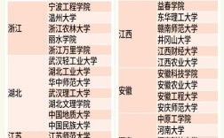 专科考研能读全日制吗？