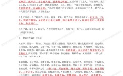 2025国考文学常识考什么？