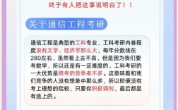 广播电视考研还是就业，如何抉择？
