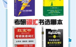 上交医学考博英语，该买哪些书？