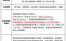 南昌大学医学院考博时间何时公布？