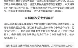 西南大学心理学考研分数线多少？