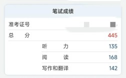 考博英语六级免试是所有院校都认可吗？