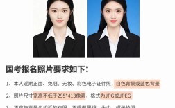 2025国考照片有哪些具体要求？