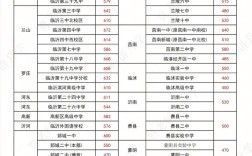 2025国考临沂名单何时公布？