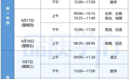 考博成绩单何时公布？