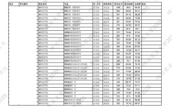 四川农大金融考研难不难？怎么准备？