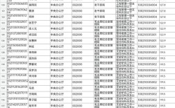 2025国考铜陵单位招考啥？