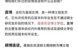 管理科学与工程考博经验