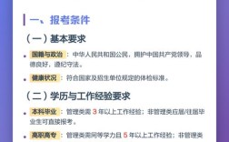 非全日制本科考研报名有何要求？