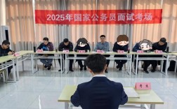2025深圳国考面试考什么？