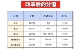 天津2025国考时间