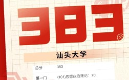 汕头大学设计专业考研