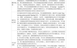 英语课程与教学论考博点有何研究新方向？