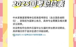 2025国考垂直职位有何变化与优势？