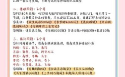 2025国考复习攻略该怎么高效准备？